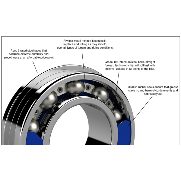 Enduro MR 15267 LLU/LLB - ABEC5 - 15x26x7