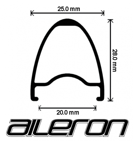 Velocity Aileron 700c Rim in Black