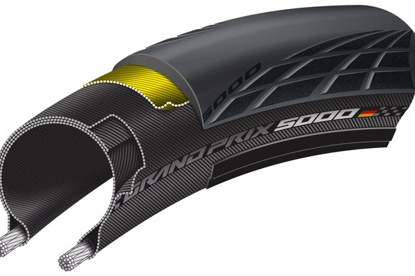 Continental GP5000 Black Chili Clincher Folding Tyre