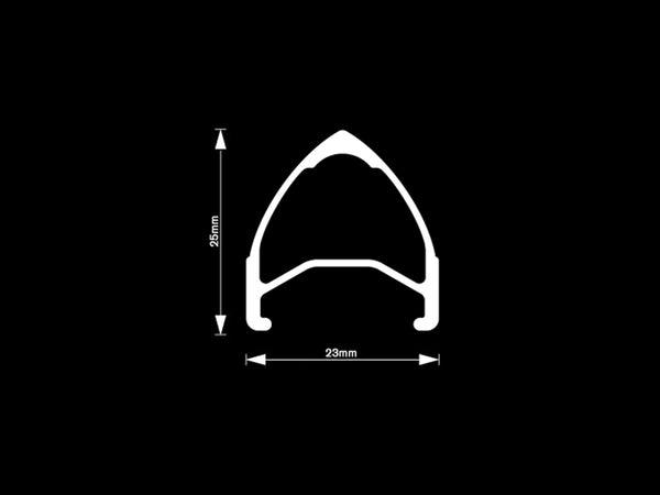 H+SON Archetype Profile