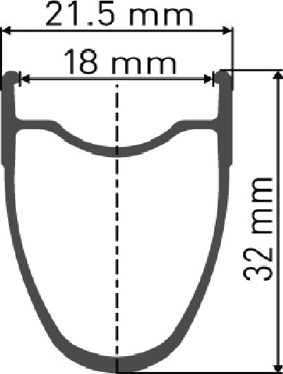 DT Swiss PR 1400 DICUT Oxic Clincher Wheels 32 x 18mm