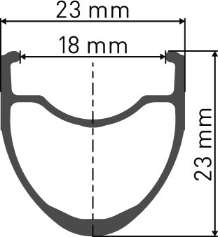 DT Swiss P 1800 SPLINE Rim Brake Road TR Wheels